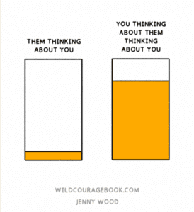 Bar graph: A very small bar labeled "them thinking about you" and a much taller bar labeled "you thinking about them thinking about you"